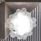 IQ2891 STOCHASTIC CHANDELIER