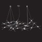 AL0144 CONSTELLATION URSA