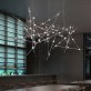 AL0144 CONSTELLATION URSA